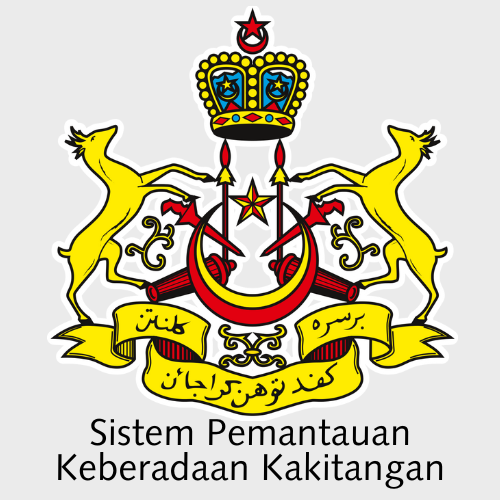 keberadaan